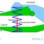 schema_vorderradaufhaengung_querlenkerachse.jpg