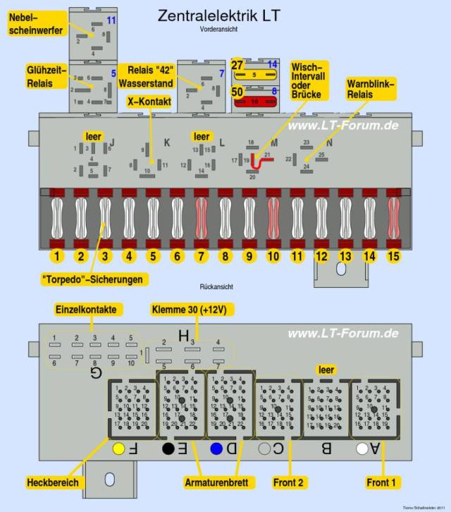 start:reparaturtips:zentralelektrik_1 [www.LT-Forum.de LT ...