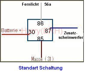 Relais für Zusatzscheinwerfer