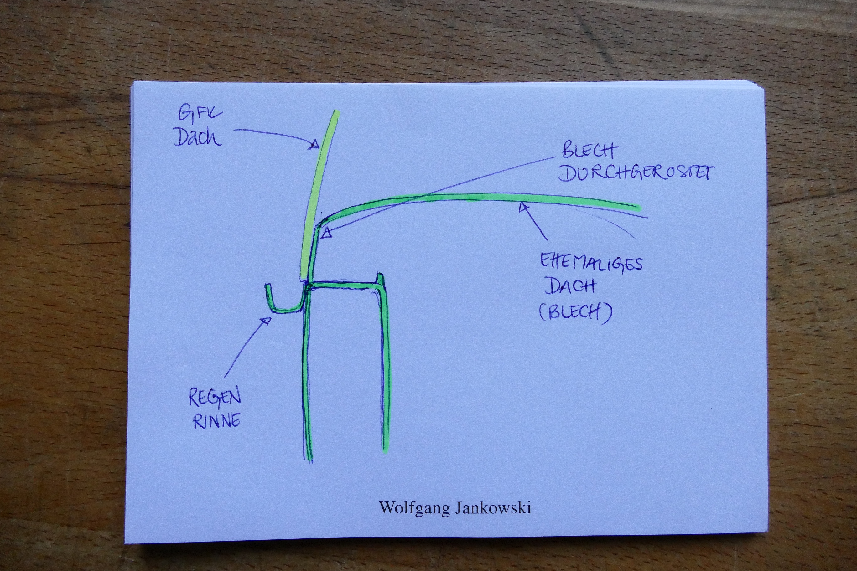 Skizze Dachbefestigung