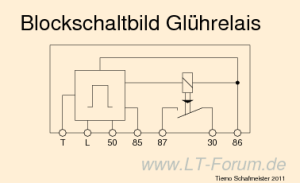 Zum Vergrößern auf das Bild klicken