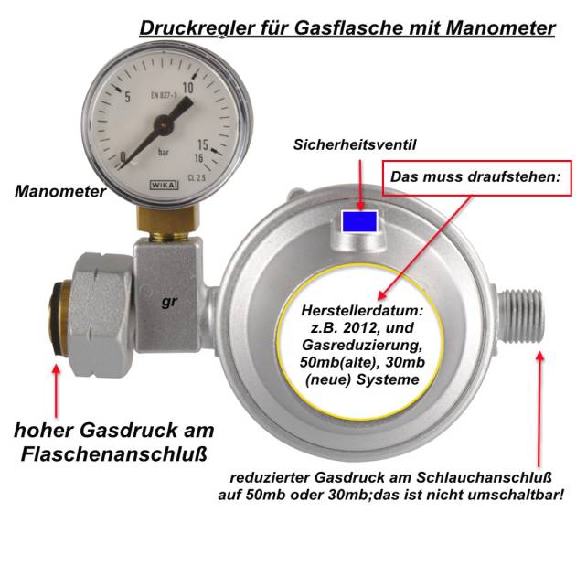 https://www.lt-forum.de/dokuwiki/lib/exe/fetch.php?w=630&tok=b5674e&media=start:aus_umbauanleitungen:wohnmobilausbau:womo_gasanlage:druckregler_mit_manometer1.jpg