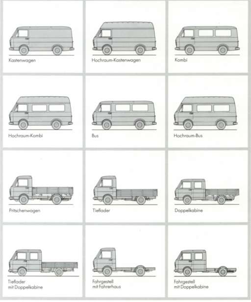 Bildquelle VW - Prospekt 1986