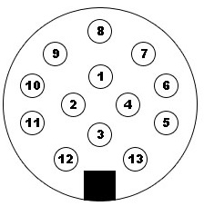 Verkabelung 13 polige Steckdose - Startseite Forum A