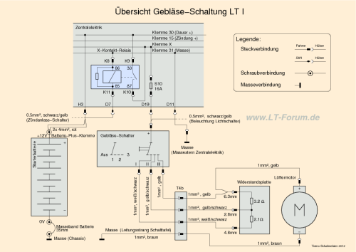 Zum Vergrößern bitte ins Bild klicken