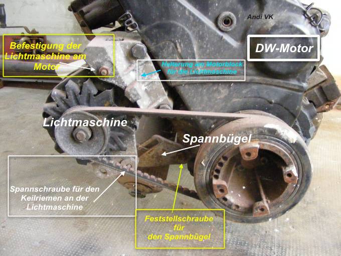 Befestigungsschrauben für Lichtmaschine/Keilriemeneinstellung; DW-Motor