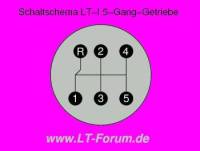 Schaltschema 5-Gang