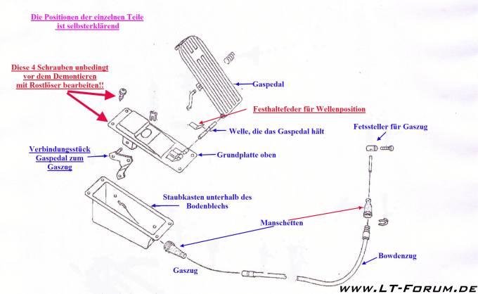 start:reparaturtips:gaspedal [Das LT-Wiki im  ]