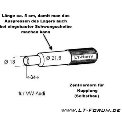 von LT-Harry