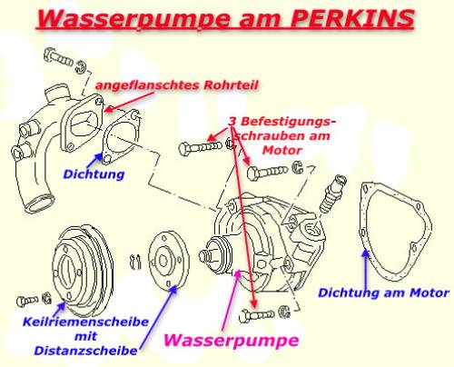 PERKINS Wasserpumpe