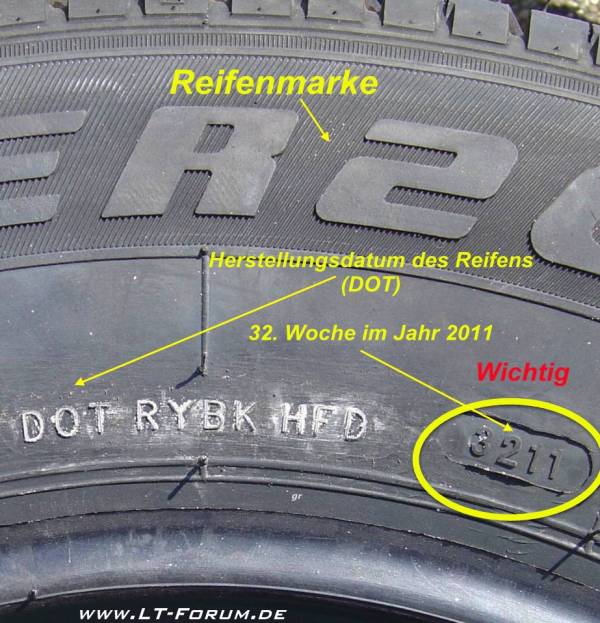 Ventilarten Reifeninfos -  für Deutschland - Hier