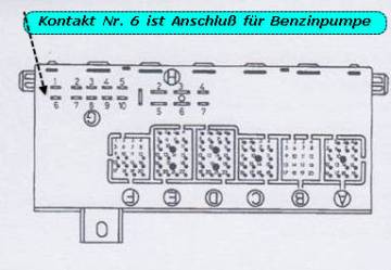 Benzinpumpenanschluß an ZE